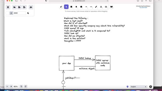Explained log4j vulnerability in telugu | Most recent issue that will be helpful in interviews смотреть онлайн
