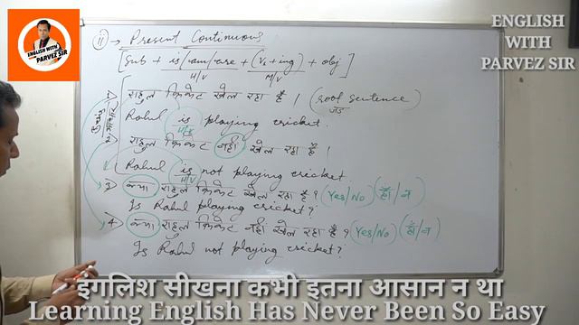 Class 02 ll Present Continuous Tense Hindi/example/logic/guidance ll Basic/Starting English Speakin смотреть онлайн