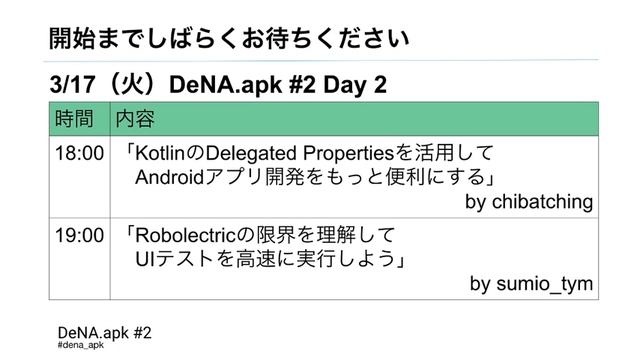 DeNA.apk #2 Live Day 2 смотреть онлайн