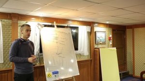 Устройство корпуса судна | Курс лекций по морскому делу от команды брига «Триумф»