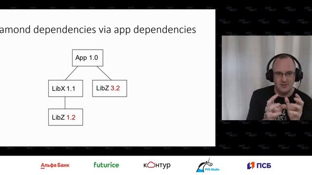 Jon Skeet — Versioning, and how it makes our heads hurt смотреть онлайн