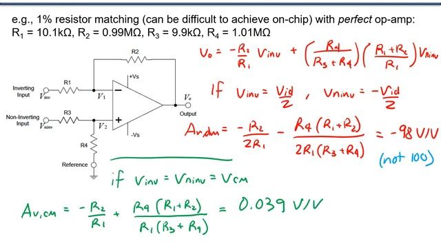 ECE 203 - Lecture 8 - Instrumentation Amplifiers I