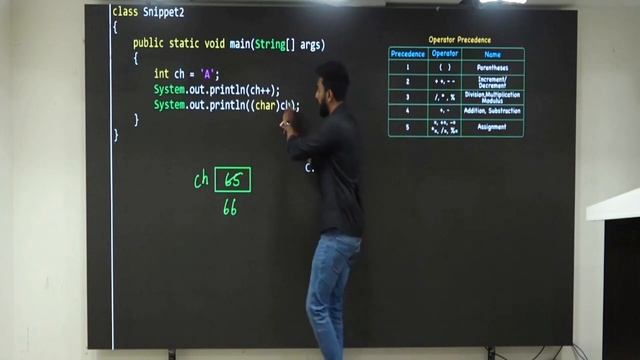 Questions of Operator Precedence in Java - Part 1 | Java Tutorial for Beginners смотреть онлайн