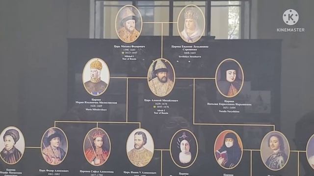 музеи Петропавловской крепости смотреть онлайн