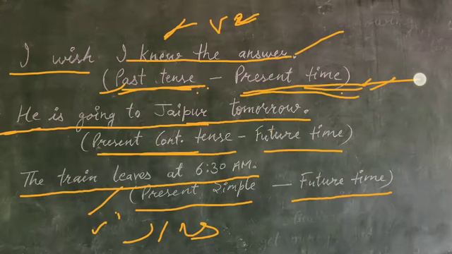 Time & Tenses ( Simple Present Tense)