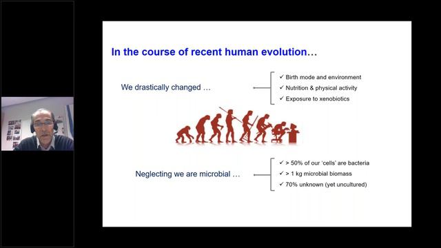IACH Webinar Series: Host microbiome symbiosis in health and disease смотреть онлайн