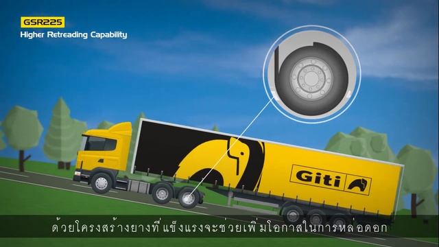 Giti GSR225 & GAR820 Introduction смотреть онлайн