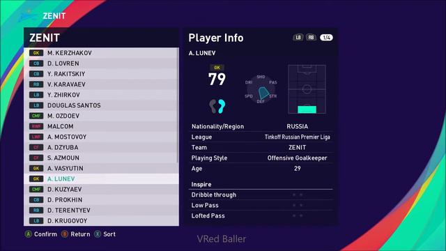 eFootball PES 2021 Zenit Faces, Stats & Overalls | Season Update смотреть онлайн
