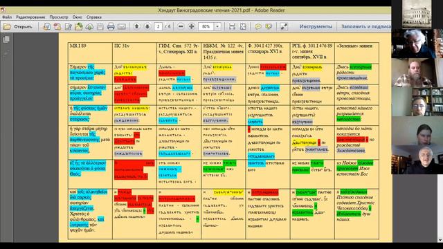 Доклад М. А. Пузиной смотреть онлайн