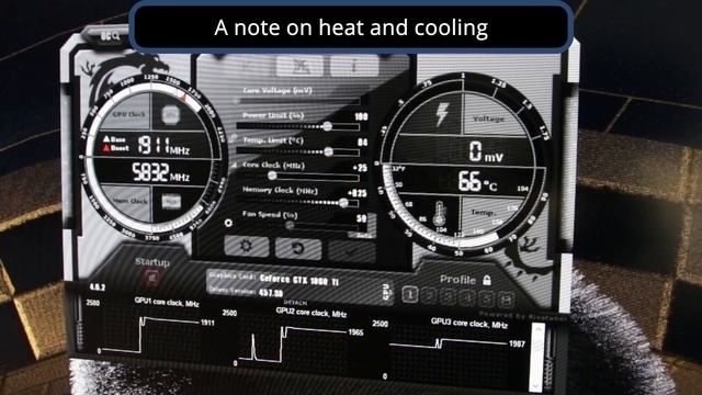 EVGA RTX 3090 Hybrid vs 3 GPUs Combined in Daz3D смотреть онлайн