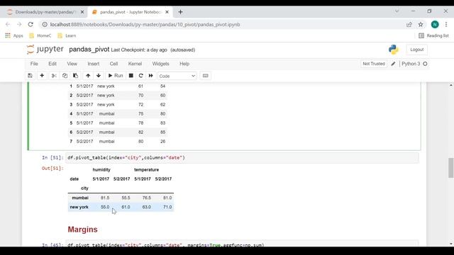 Pivot Table in Python Pandas смотреть онлайн