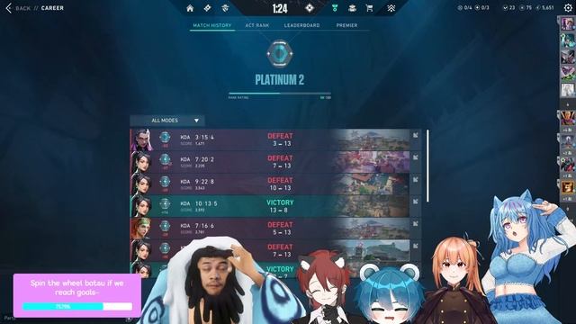 【GUERRILLA】SETELAH SEKIAN PURNAMA AKU MAIN VALO LAGII | Valorant Gameplay Indonesia смотреть онлайн