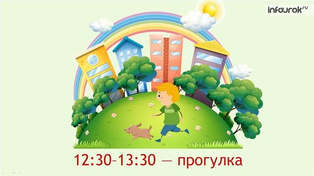 Режим дня школьника   Окружающий мир    Инфоурок