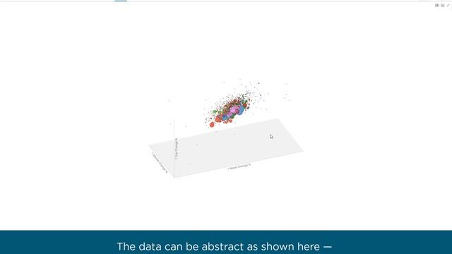 Altair® Panopticon™ Tutorial: Visualize Abstract Datasets and Objects with 3D Scatterplots смотреть онлайн