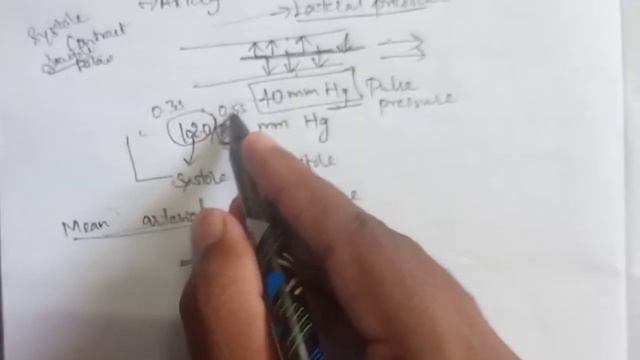 Blood pressure | Detailed explanation in Tamil смотреть онлайн