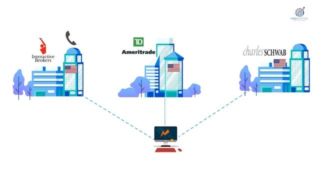 How to invest in US Stocks Facebook, Google, Amazon, Twitter etc., [In Hindi] смотреть онлайн