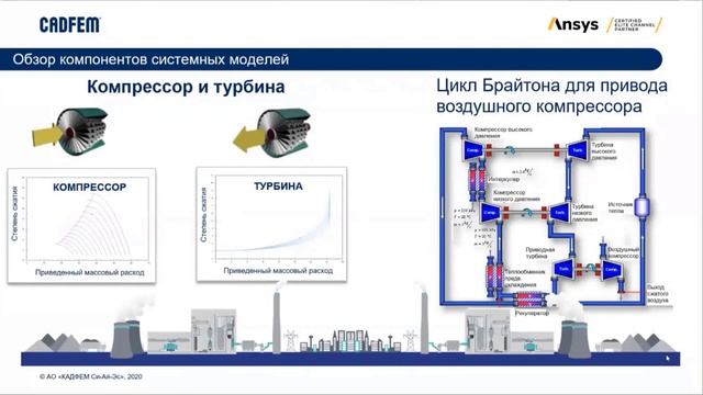 Мультифизическое системное моделирование в ПО Flownex SE для задач энергетики смотреть онлайн