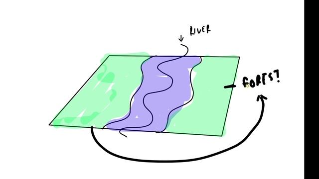 02_Geometry Nodes смотреть онлайн