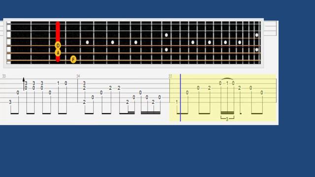 Make You Feel My Love Guitar Tutorial - Easy Guitar Songs for Beginners - How To Play Guitar Songs смотреть онлайн