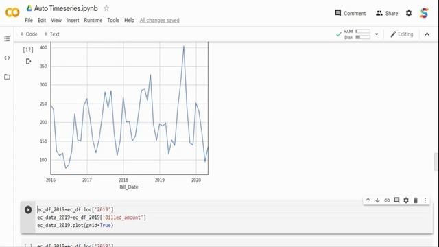 Timeseries Modelling using AutoML смотреть онлайн
