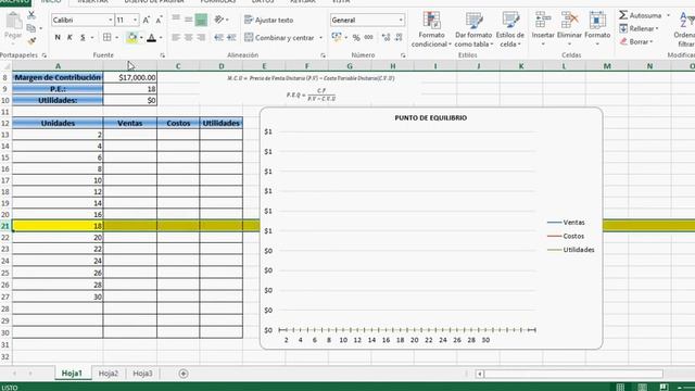 PUNTO DE EQUILIBRIO - PERU EDUCA смотреть онлайн