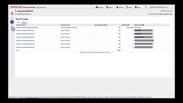 Tips for Managing Exadata Cloud@Customer and Exadata Cloud Service with Enterprise Manager смотреть онлайн