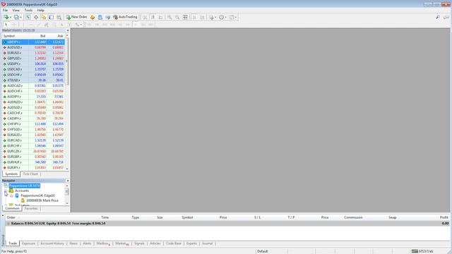How to Setup MT4 and Start Trading in Less Than 5 Minutes 5️⃣ смотреть онлайн