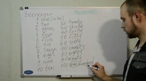 22 лексика: количественные числительные