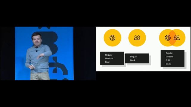 I Pressed ⌘B. You Wouldn't Believe What Happened Next - Marcin Wichary, Figma (Config) смотреть онлайн