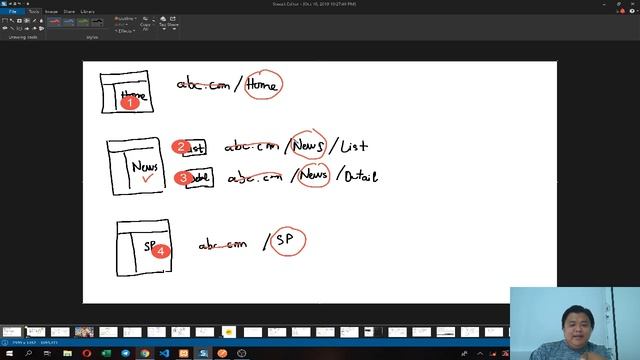 LẬP TRÌNH PHP THEO MÔ HÌNH MVC [BUỔI 1] смотреть онлайн