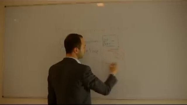 Mokselle - Многошаговые продажи ч.13 - Как собрать базу клиентов? смотреть онлайн