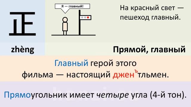 Мнемонический курс китайского языка. Урок 5 смотреть онлайн