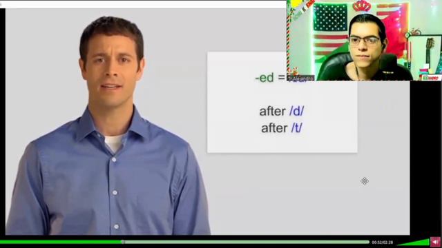 The regular simple past tense ending (ed) ¿Sabes como se pronuncia en Inglés? смотреть онлайн