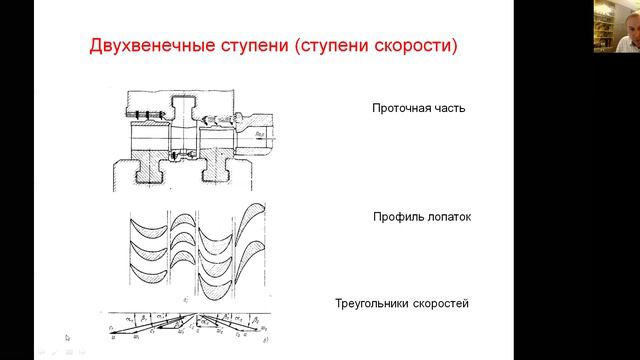 Двухвенечная ступень (ступень скорости) смотреть онлайн