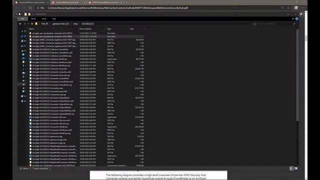 AWS Security Hub SmartConnector Guide смотреть онлайн