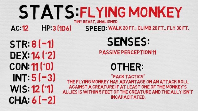 Find Familiar Choice #17: Flying Monkey(5E) смотреть онлайн