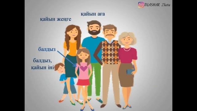 Моя большая казахская семья. Часть-3 смотреть онлайн