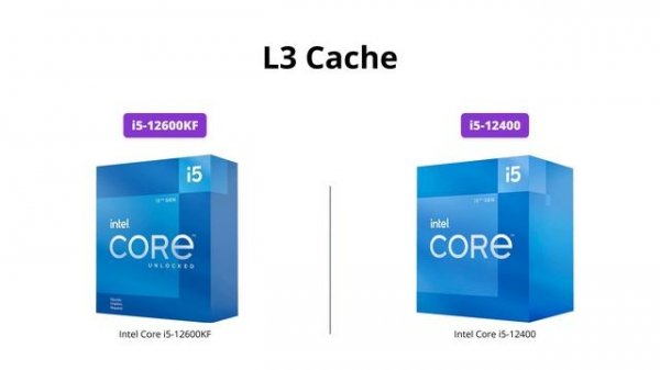 Intel Core i5-12600KF VS i5-12400 Processor Comparison