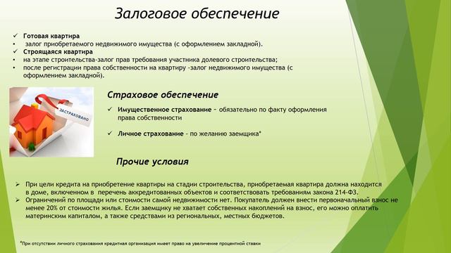 Ипотека с господдержкой 2020 под 6,5% годовых смотреть онлайн