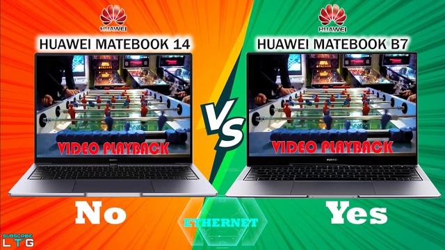 Huawei MateBook 14 vs Huawei MateBook B7 | Intel 11th Gen | Intel IrisXe | What's the difference? смотреть онлайн
