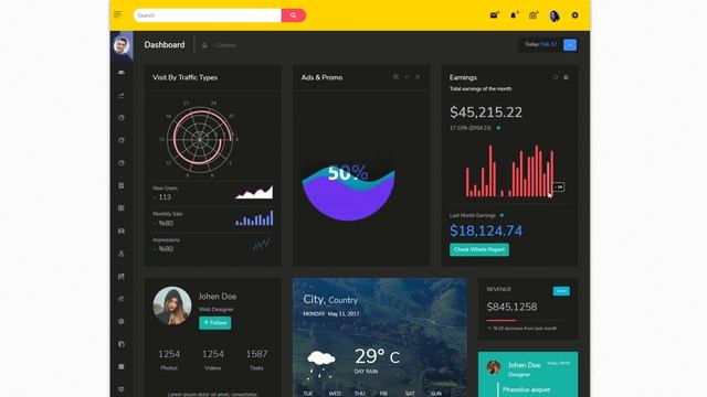 Bootstrap 5 Admin Dashboard with Admin Dashboard UI Kit – Ekan смотреть онлайн