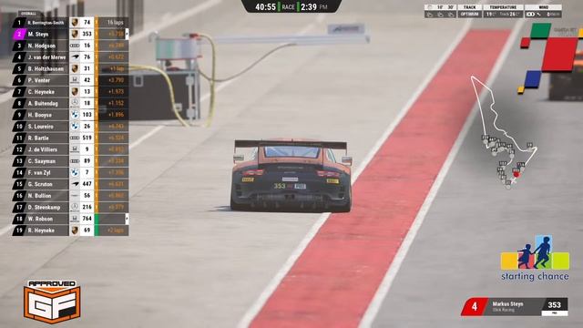 Sim Race SA - Season 2023.1 - SimGT Series - Round 2 (Div1) - COTA