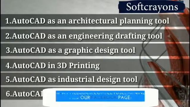 What is AutoCAD? смотреть онлайн
