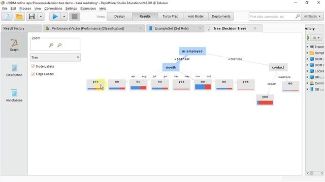 Interpret a Decision Tree in RapidMiner - Classification - Business Intelligence with Data Mining смотреть онлайн