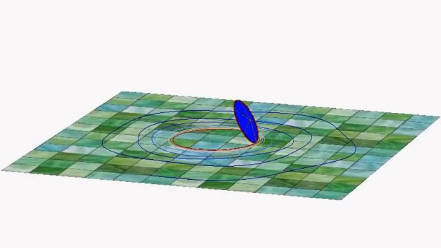Диск катится по плоскости смотреть онлайн