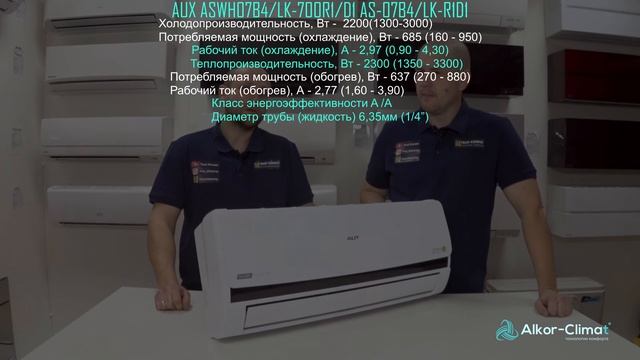 Технические характеристики кондиционера AUX ASWH07B4 LK-700R1D1.mp4 смотреть онлайн