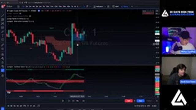 RATES STEADY - NFP + Employment Rate UNCHANGED - MOONING? LIVE ANALYSIS? смотреть онлайн