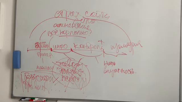 SW BAND 1 Страх сойти с ума Я псих смотреть онлайн