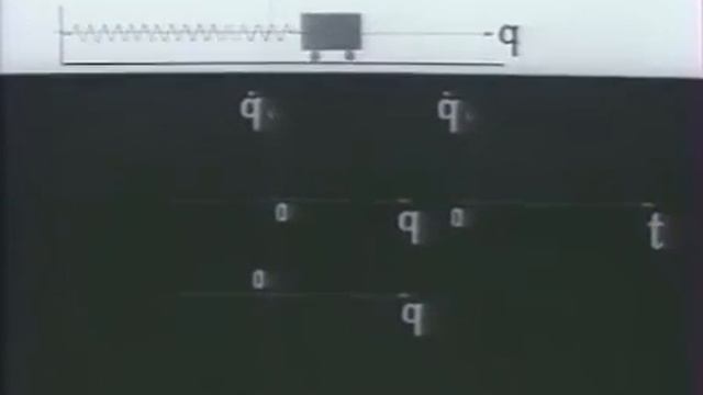 Свободные колебания механических систем, 1972 смотреть онлайн