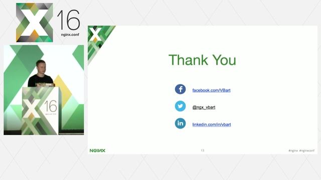 HTTP/2: The Dark Side of the Moon смотреть онлайн